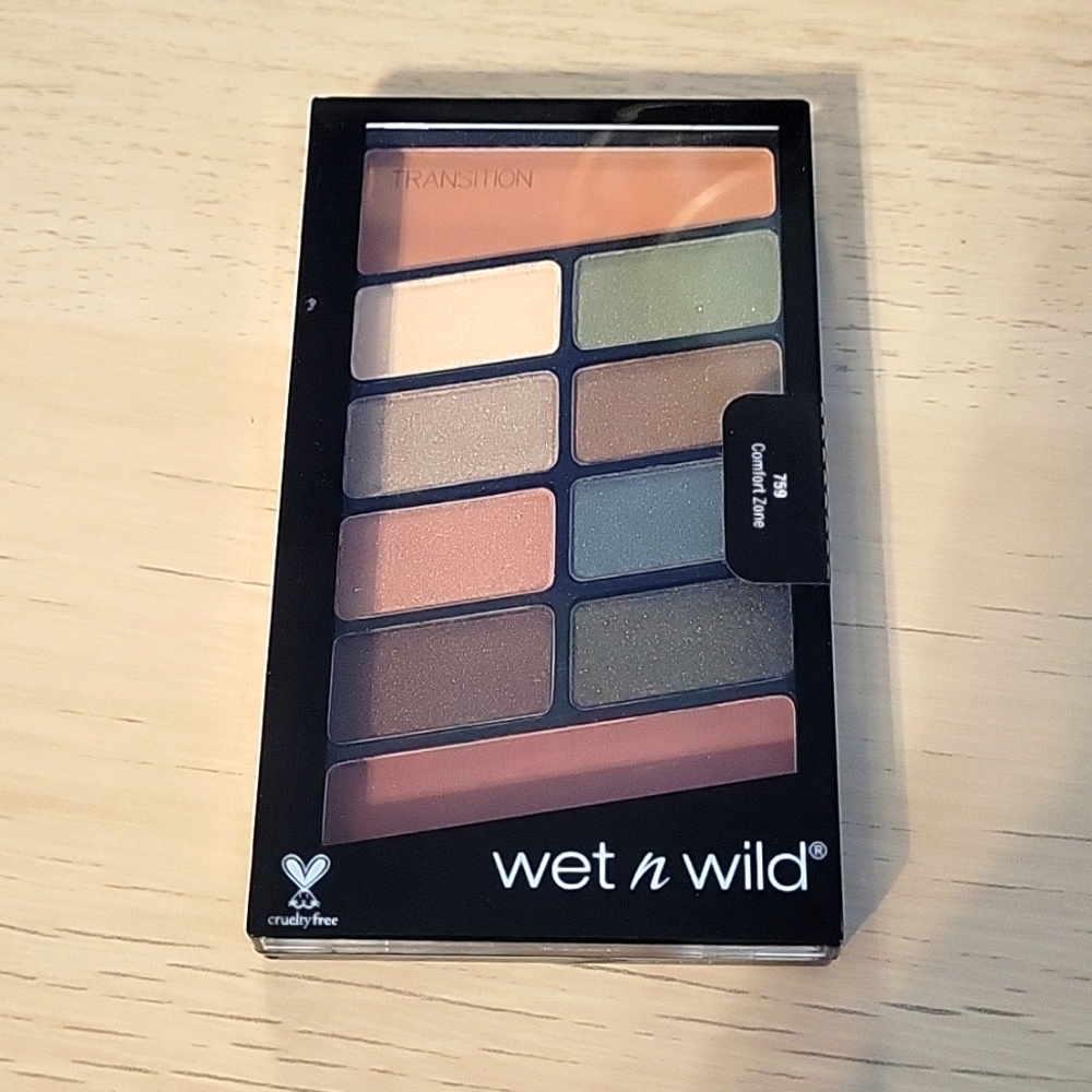 Wet N Wild Palette #759